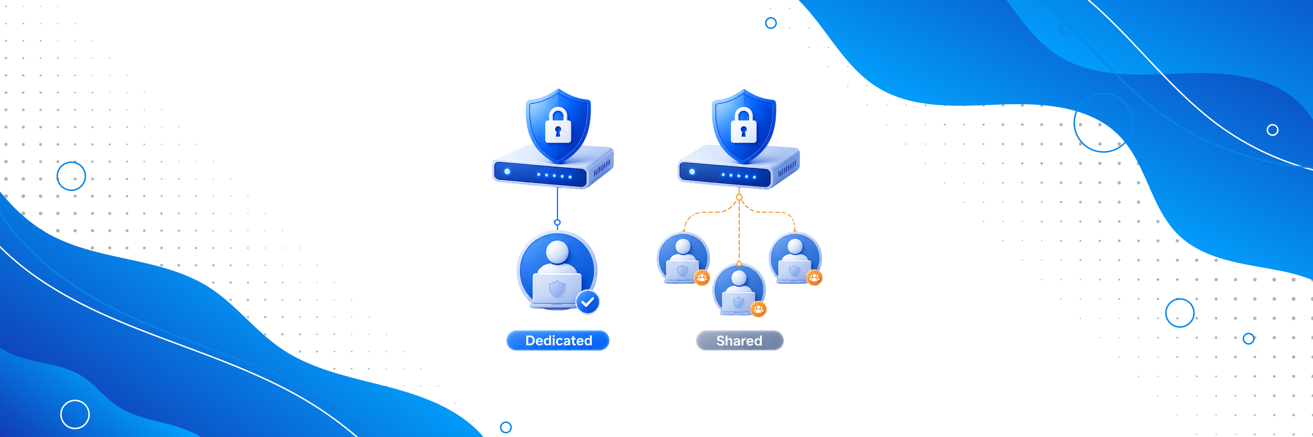 Shared VPN vs Dedicated VPN Server: What's the Difference?