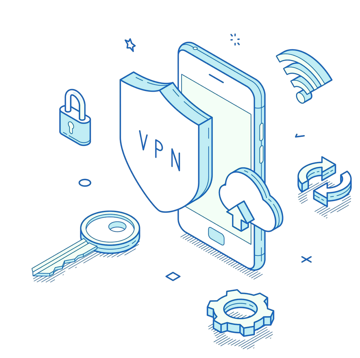 VPN phone connection